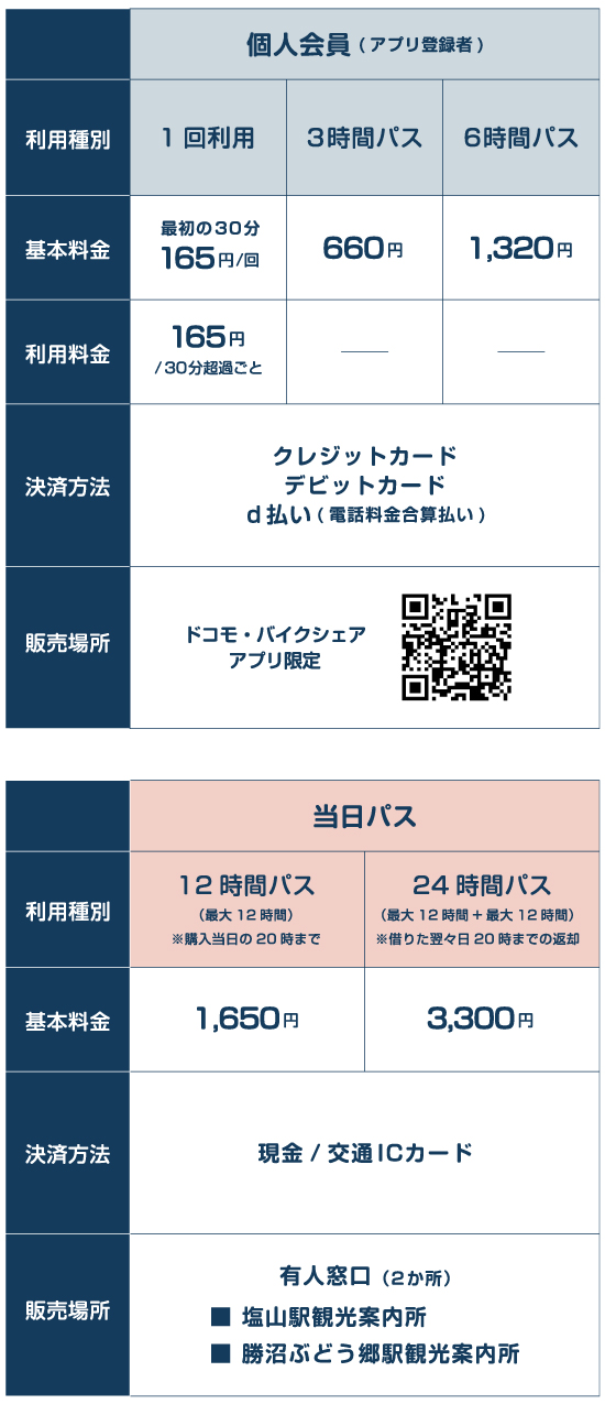 ご利用料金表