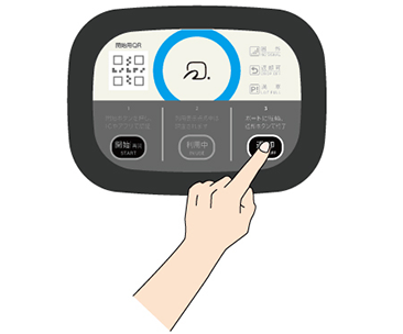 Pressing the Return button on the control panel