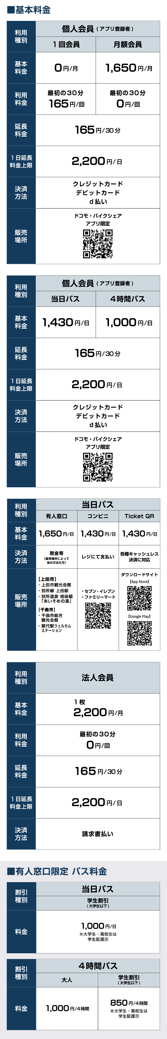 料金表