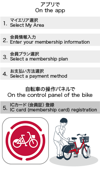 アプリ画面イメージ