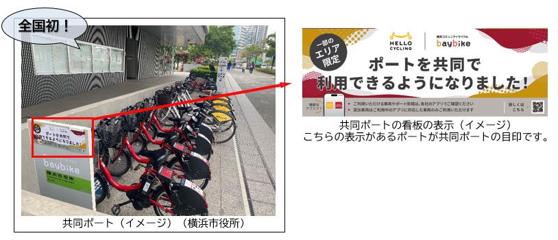 お知らせ | baybike（横浜）
